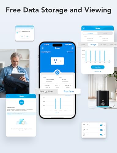 Govee Smart Plug 4 Pack for Home Control