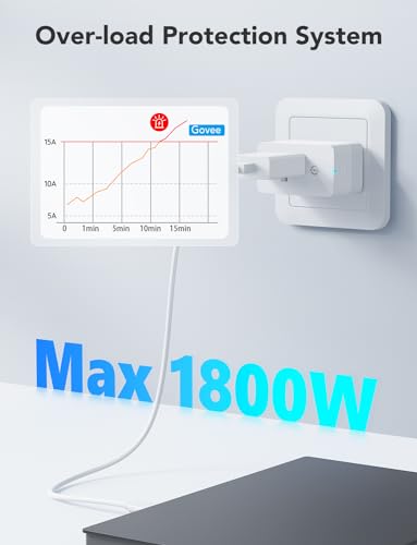 Govee Smart Plug 4 Pack for Home Control
