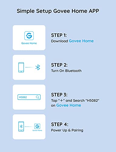Govee 4 Pack Smart Plug Outlet for Home