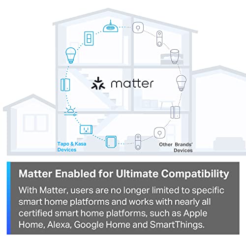 TP-Link Tapo Smart Plug Mini (3-Pack), Matter Compatible