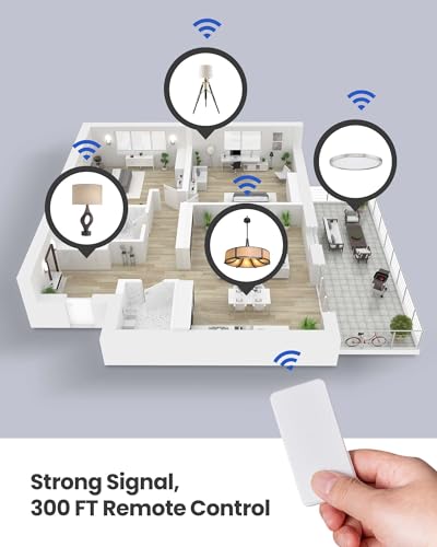 Zoiinet Remote Control Plug Switch for Household Appliances