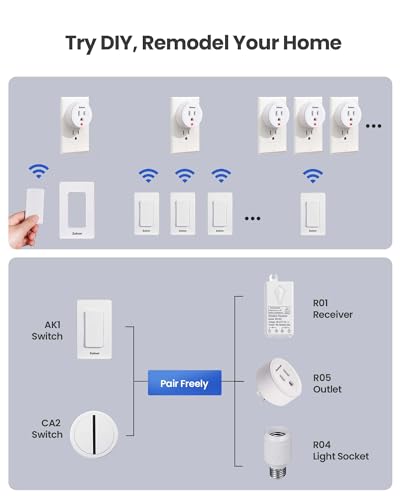 Zoiinet Remote Control Plug Switch for Household Appliances
