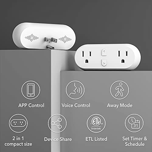 Smart Dual Outlet Plug, Individual Control, Alexa/Google Compatible