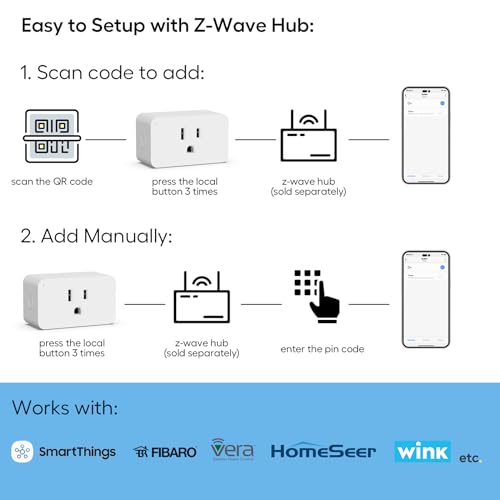 Mini Zwave Smart Plug 800 Series 2 Pack