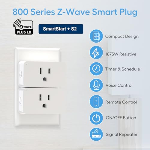 Mini Zwave Smart Plug 800 Series 2 Pack