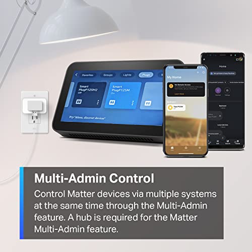 Matter Compatible Smart Plug Mini, 15A/1800W, Apple Home