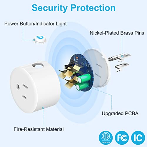 Alexa-Compatible Smart Plug with Timer & Remote Control