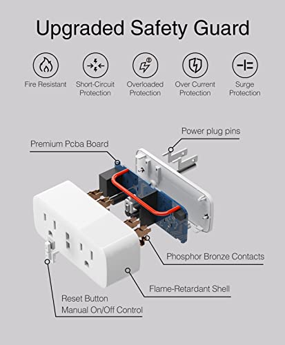 Smart Plug Outlet Extender Surge Protector, Works with Alexa