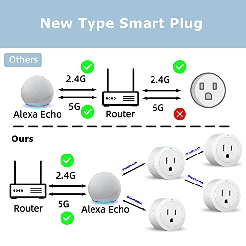 Alexa Compatible Smart Plug: Easy Setup, Voice Control