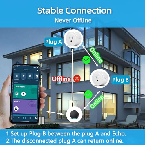 Alexa-Compatible Smart Plug for Convenient Voice Control