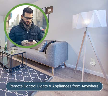 WiFi Smart Plug with Energy Monitoring | ETL Certified