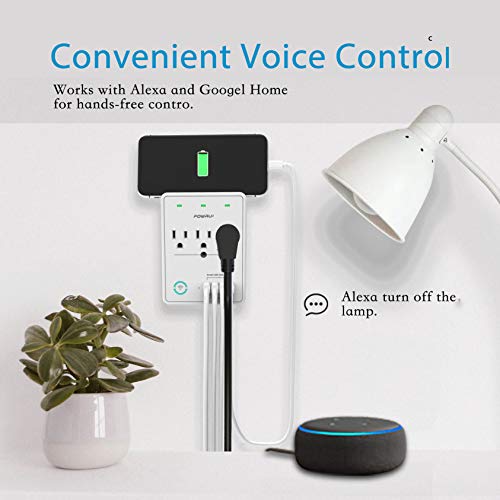 WiFi Surge Protector with USB Charger and Smart Outlets