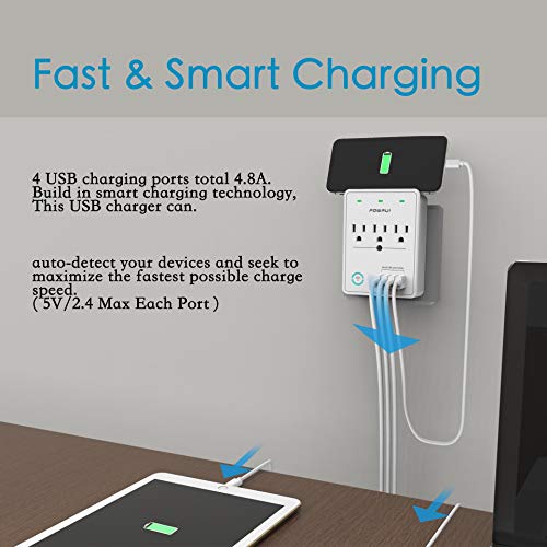 WiFi Surge Protector with USB Charger and Smart Outlets