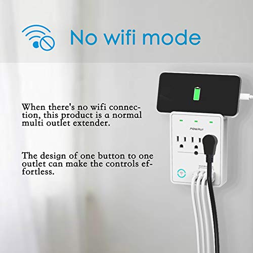 WiFi Surge Protector with USB Charger and Smart Outlets