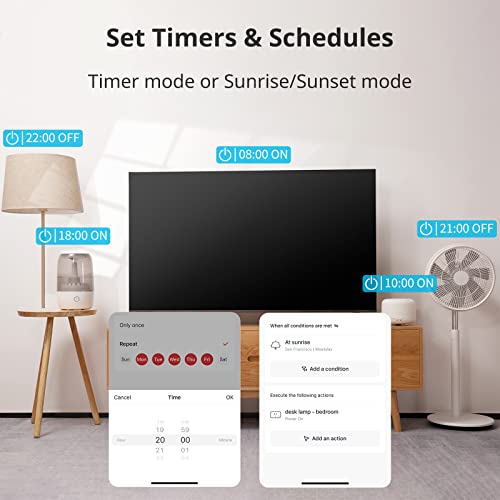 Smart Plug Mini with Energy Monitor for Home Automation