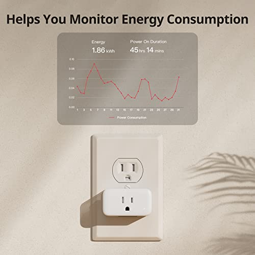 Smart Plug Mini with Energy Monitor for Home Automation