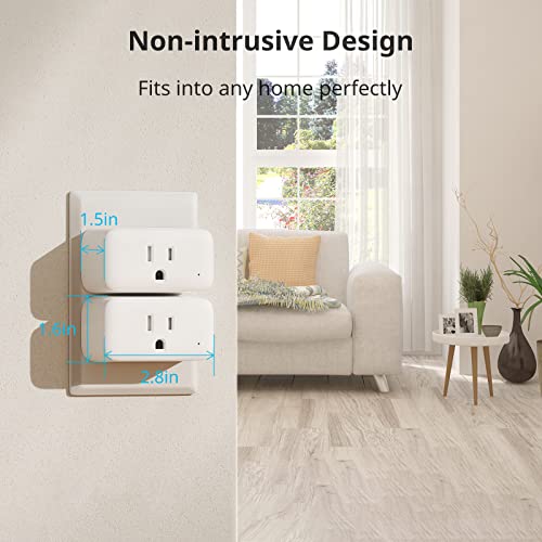 Smart Plug Mini with Energy Monitor for Home Automation
