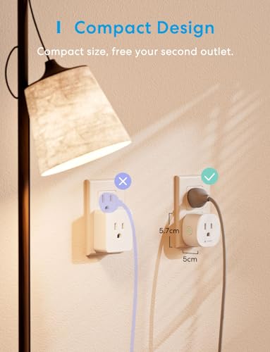 Meross Smart Plug Mini with Privacy, Voice Control