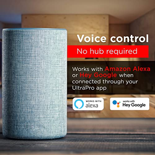 Smart plug outlet set for personalized home automation