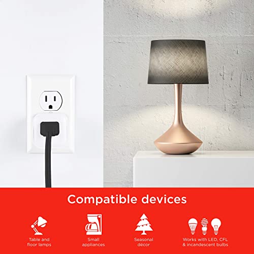 Smart plug outlet set for personalized home automation
