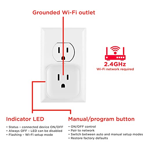 Smart plug outlet set for personalized home automation