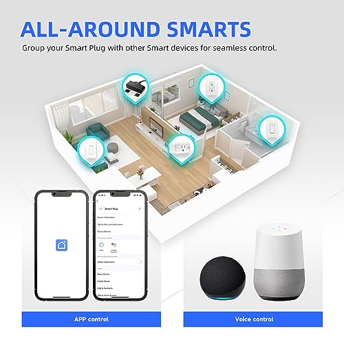 Smart Plug Mini: Alexa & Google Assistant Compatible