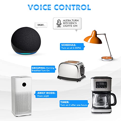 Alastech Smart Plug: Wi-Fi Outlet for Smart Homes