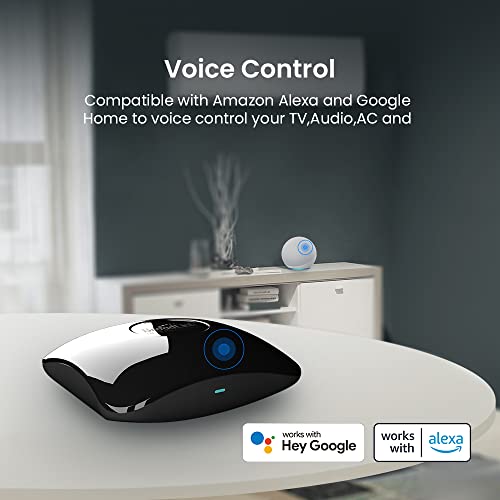 Universal Smart Home Remote for Alexa and Google Home