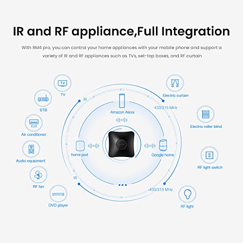 Universal Smart Home Remote for Alexa and Google Home