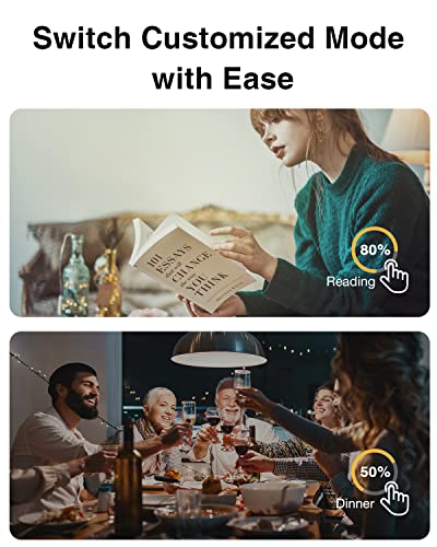 Touchscreen Smart Dimmer Switch, Works with Alexa & Google