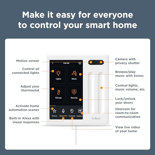 Smart Home Control Panel with Alexa & Compatibility