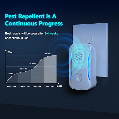 Lickoon Ultrasonic Pest Repeller - 6 Pack