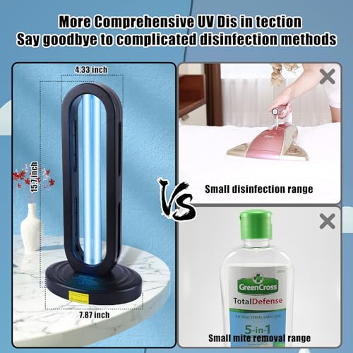 UV Light Sanitizer for Home, Office, Baby Room