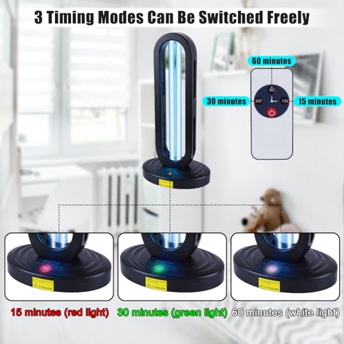 UV Light Sanitizer for Home, Office, Baby Room