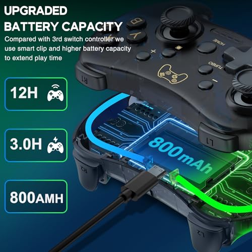 ELISWEEN RGB Wireless Switch Controller for Nintendo Switch