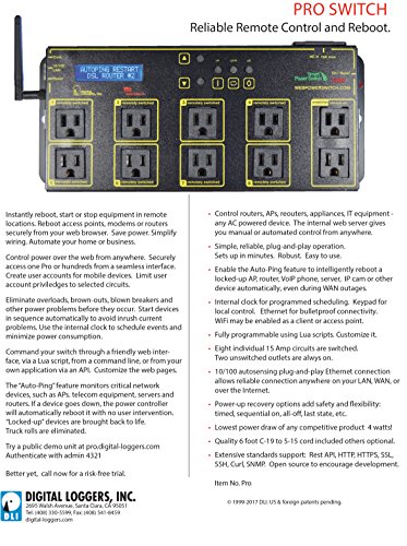 Professional Model Web Power Switch