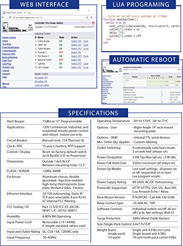 Professional Model Web Power Switch