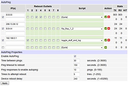 Professional Model Web Power Switch