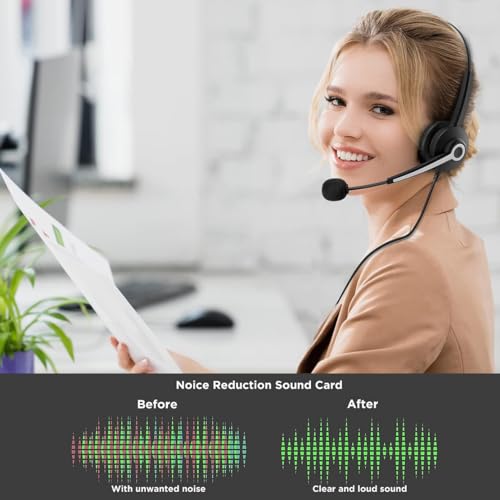 Wantek Wired Headset with Noise-Cancelling Microphone for PC