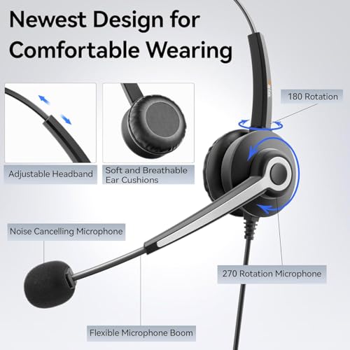 Wantek Wired Headset with Noise-Cancelling Microphone for PC