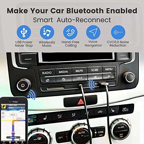 MaedHawk Bluetooth Aux Adapter for Car and Home