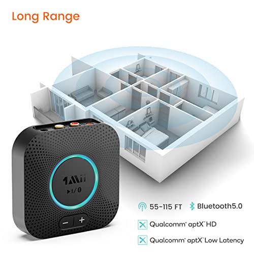 1Mii B06S Bluetooth 5.2 Music Receiver Adapter