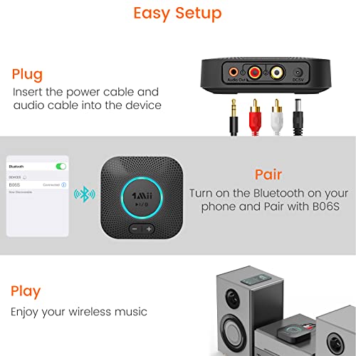 1Mii B06S Bluetooth 5.2 Music Receiver Adapter