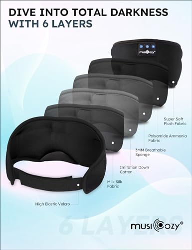 MUSICOZY Bluetooth Sleep Headband with Wireless Earbuds