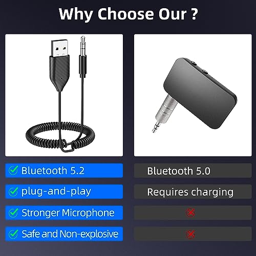 Bluetooth 5.2 Adapter for Hands-Free Calls and Music