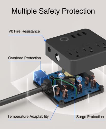 GHome Smart Power Strip, 3 USB Ports and 3 Individually Controlled Smart Outlets, WiFi Surge Protector Works with Alexa Google Home, Home Office Cruise Ship Travel Multi-Plug Extender Flat Plug, 10A