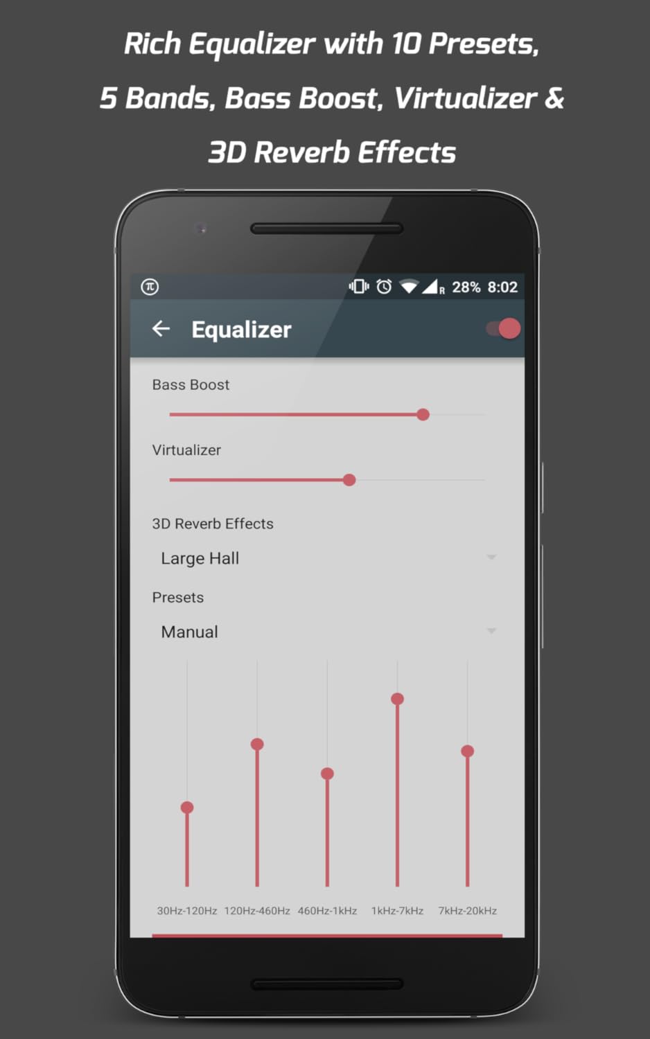 Pi Music Player - Elevate Your Personal Taste