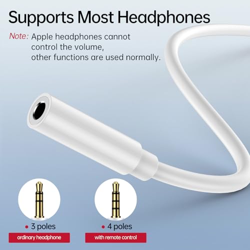 Headphone Adapter Dongle for iPhone, Samsung, Google Pixel