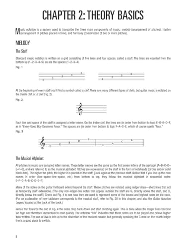Guitarists' Music Theory Guide with Online Audio