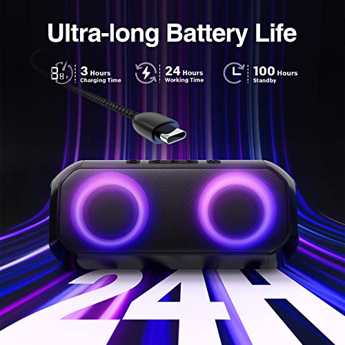 Rythflo Portable Wireless Bluetooth Speaker with Bold Bass